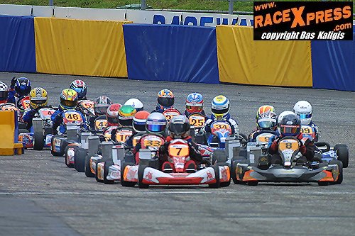 Start MiniMax